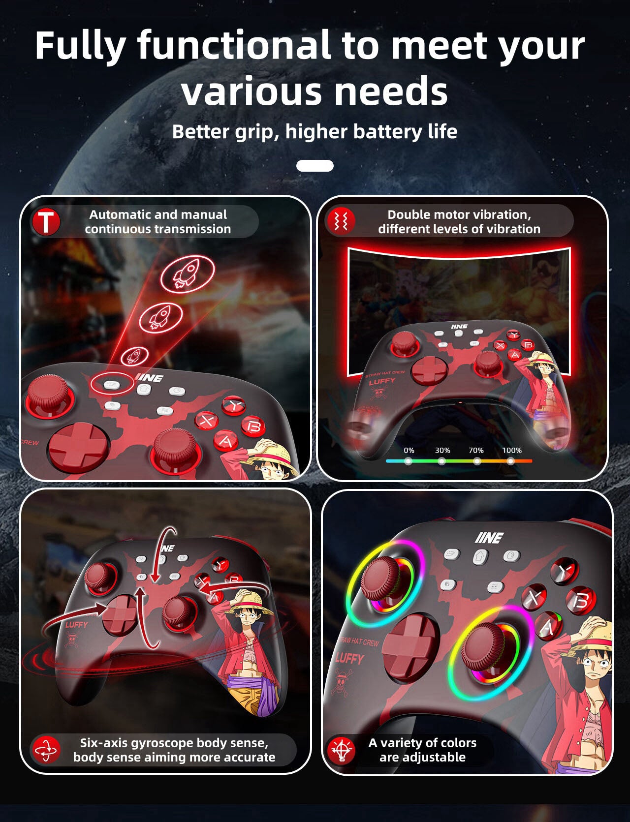 Monkey D. Luffy Sensitive play gamepad, precise control, comfortable grip, enjoy the passion of the game